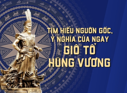 NGUỒN GỐC, Ý NGHĨA VỀ NGÀY GIỖ TỔ HÙNG VƯƠNG MỒNG 10 THÁNG 3 ÂM LỊCH