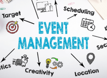 QUẢN TRỊ RỦI RO TRONG TỔ CHỨC SỰ KIỆN