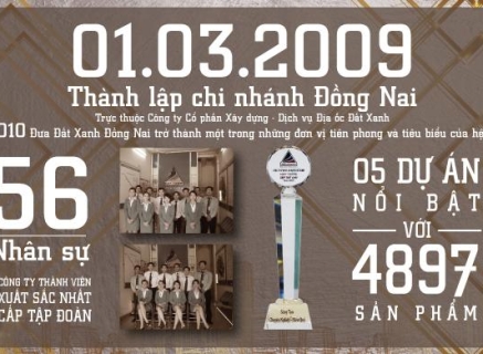 PHÚ MỸ GOLD CITY ĐẤT XANH ĐÔNG NAM BỘ KỶ NIỆM 11 NĂM THÀNH LẬP, CHIẾT KHẤU CỰC KHỦNG TRI ÂN KHÁCH HÀNG